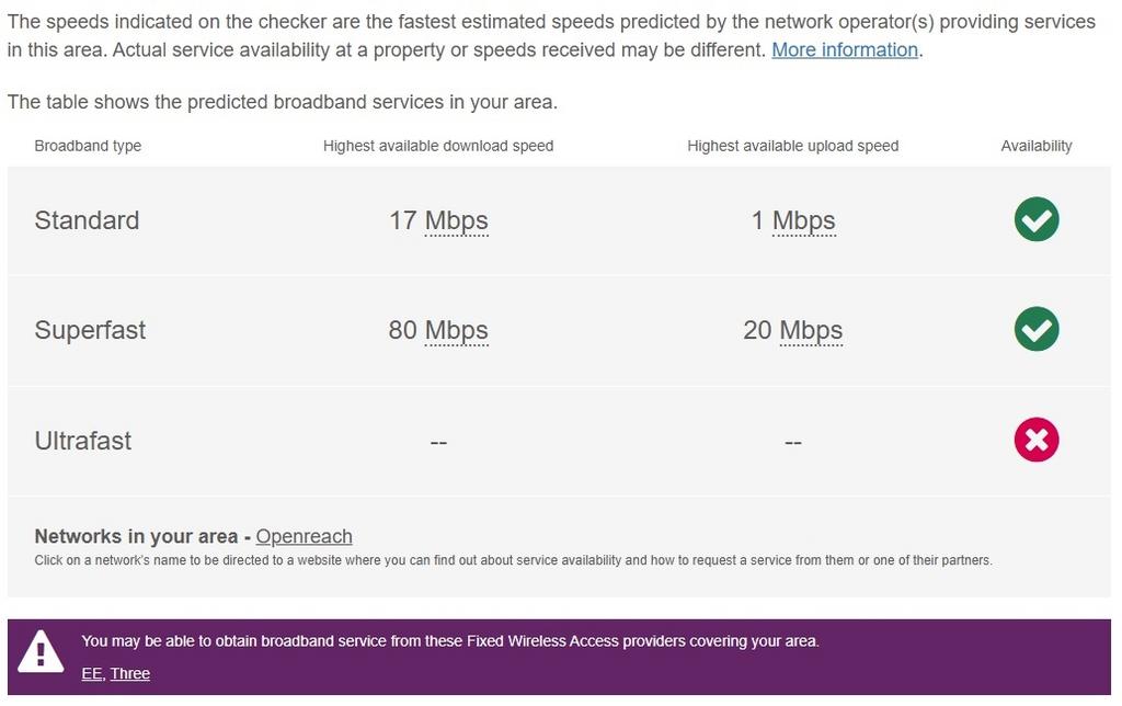 RR Broadband