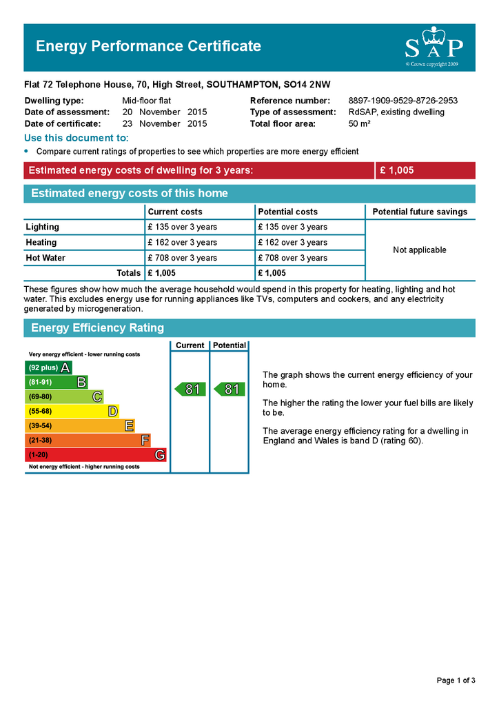 EPC Certificate