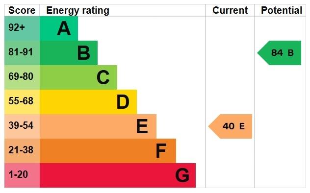 EPC