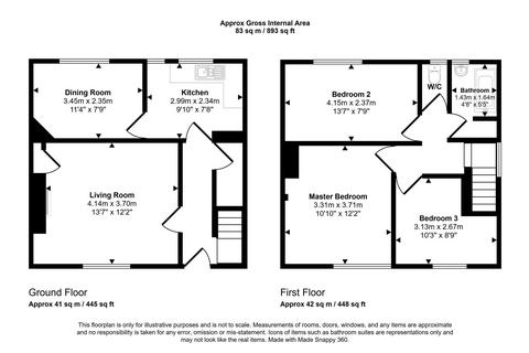 undefined, Sussex Road, Moorside, Consett, Durham, DH8 8HS