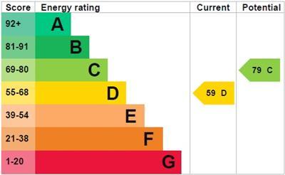 EPC Chart.jpg