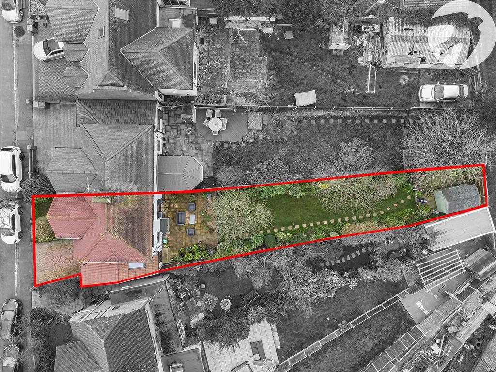 Plot View