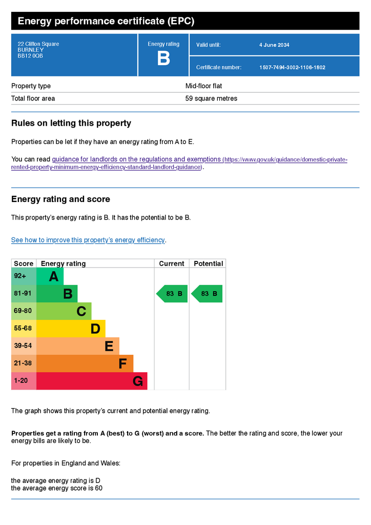 Energy Performance Certificate
