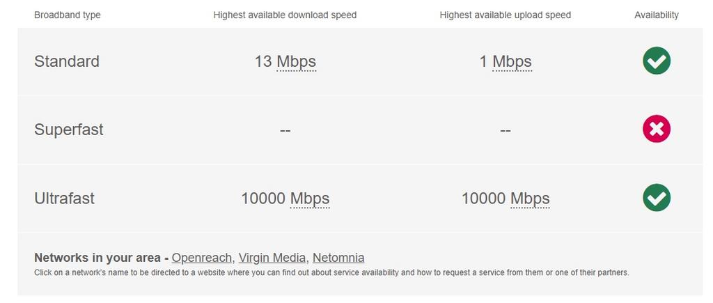 Broadband hawden