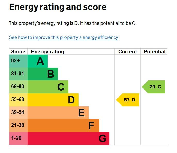 EPC Graph