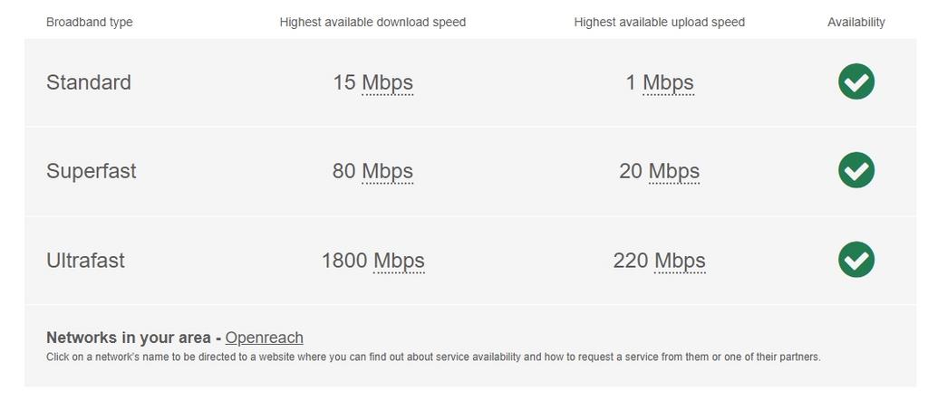 Broadband frant