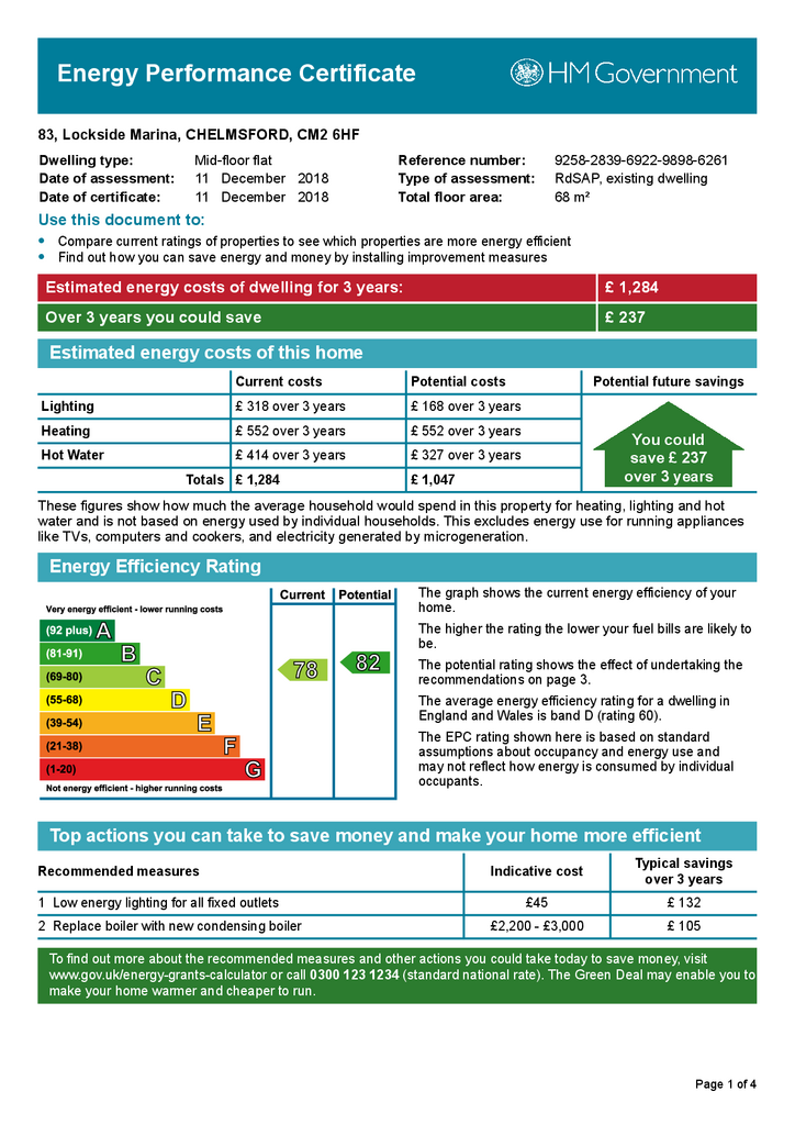 EPC Certificate