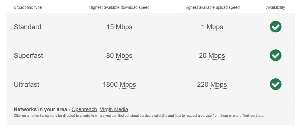 Broadband maple