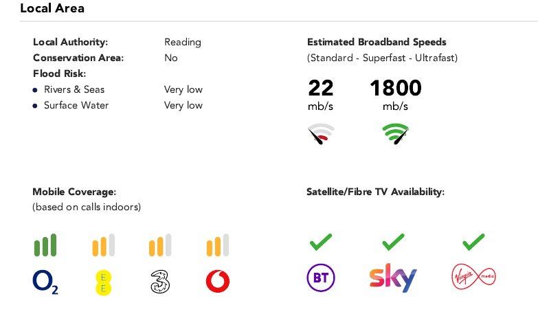 Broadband