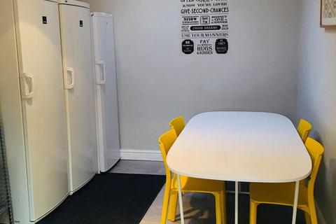 undefined, Freehold HMO Located In Long Eaton, Nottinghamshire