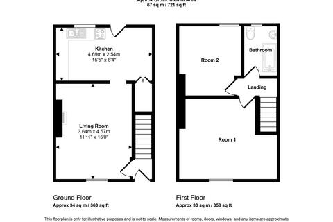 2 bedroom end of terrace house for sale, Hawthorne Terrace, West Cornforth, Ferryhill, Durham, DL17 9EP