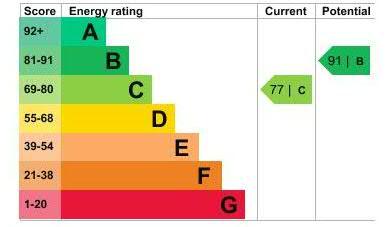 EPC