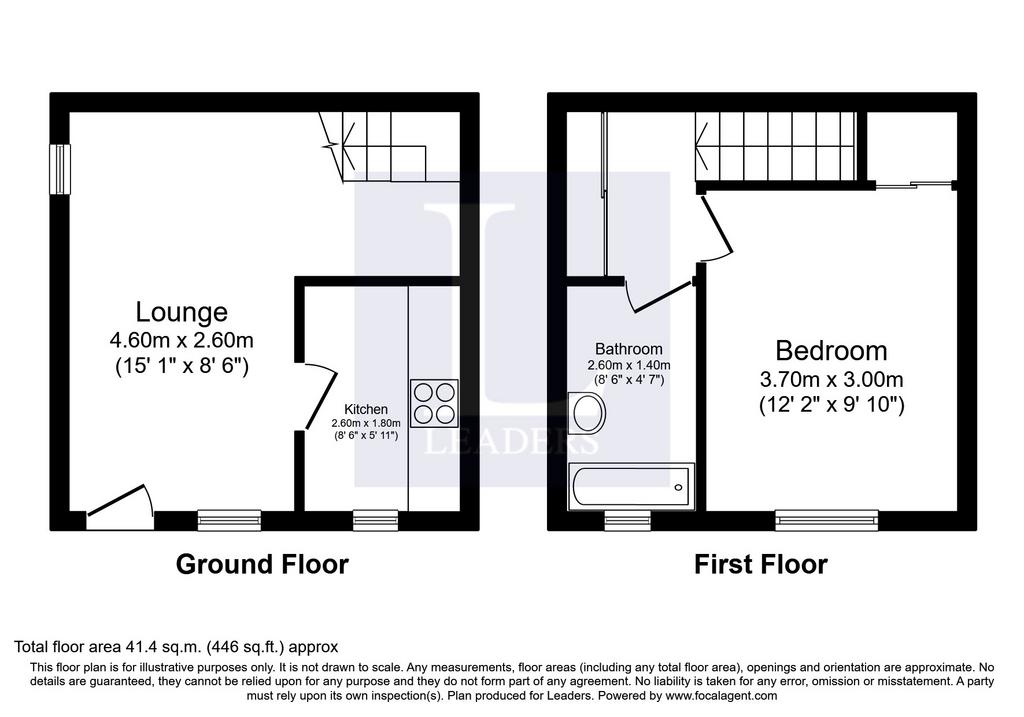 Floor