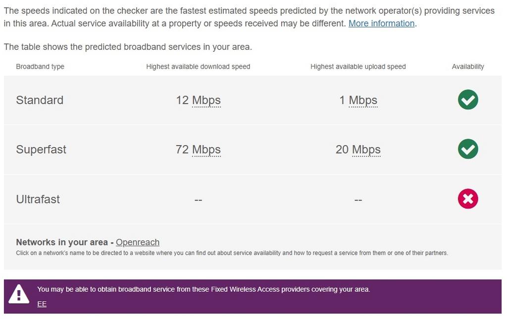 LM Broadband