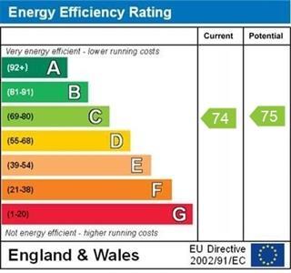 EPC Graph