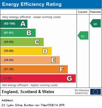 EPC Graph