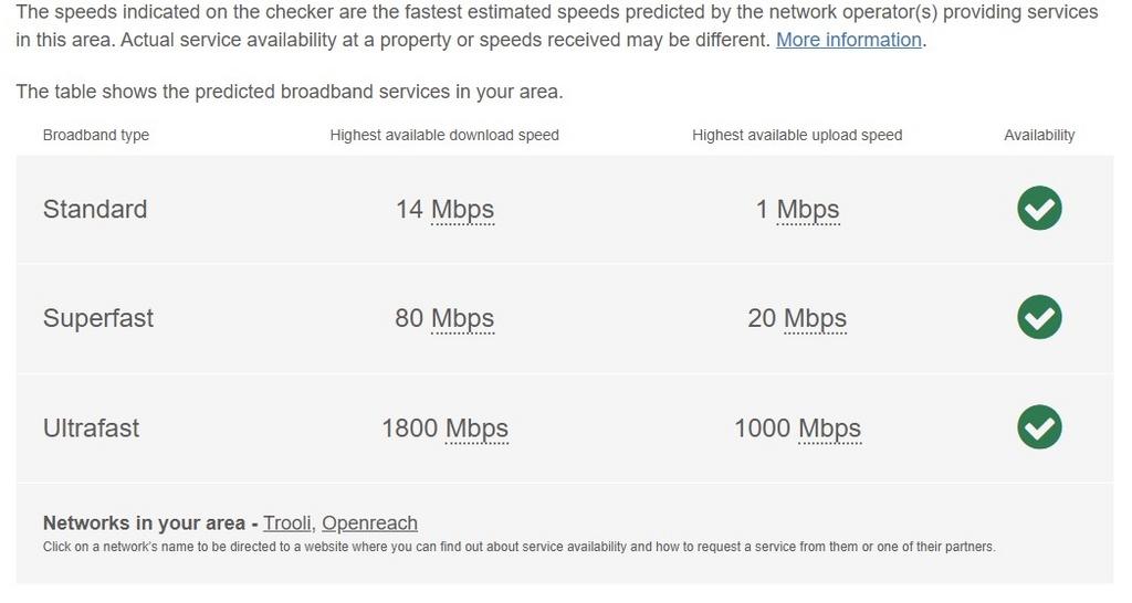 Broadband