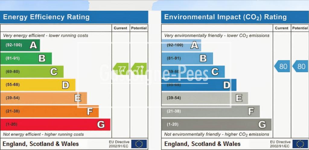 EPC