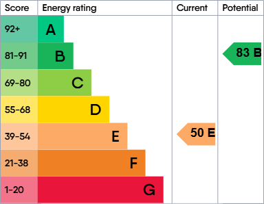 Epc-graph-10126131.p
