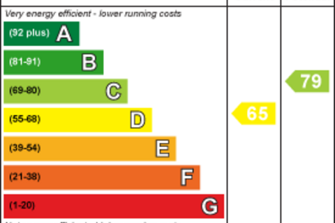 1 bedroom apartment to rent, Radnor Place, London W2