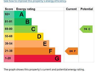 EPC graph.JPG