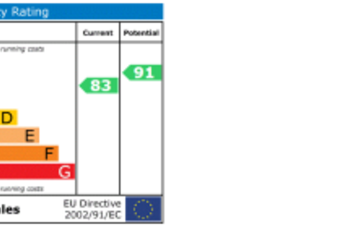 1 bedroom terraced house for sale, Melford Bridge Road, Thetford