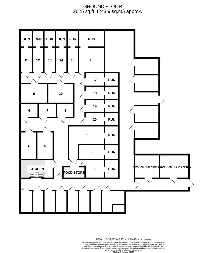 Kennels