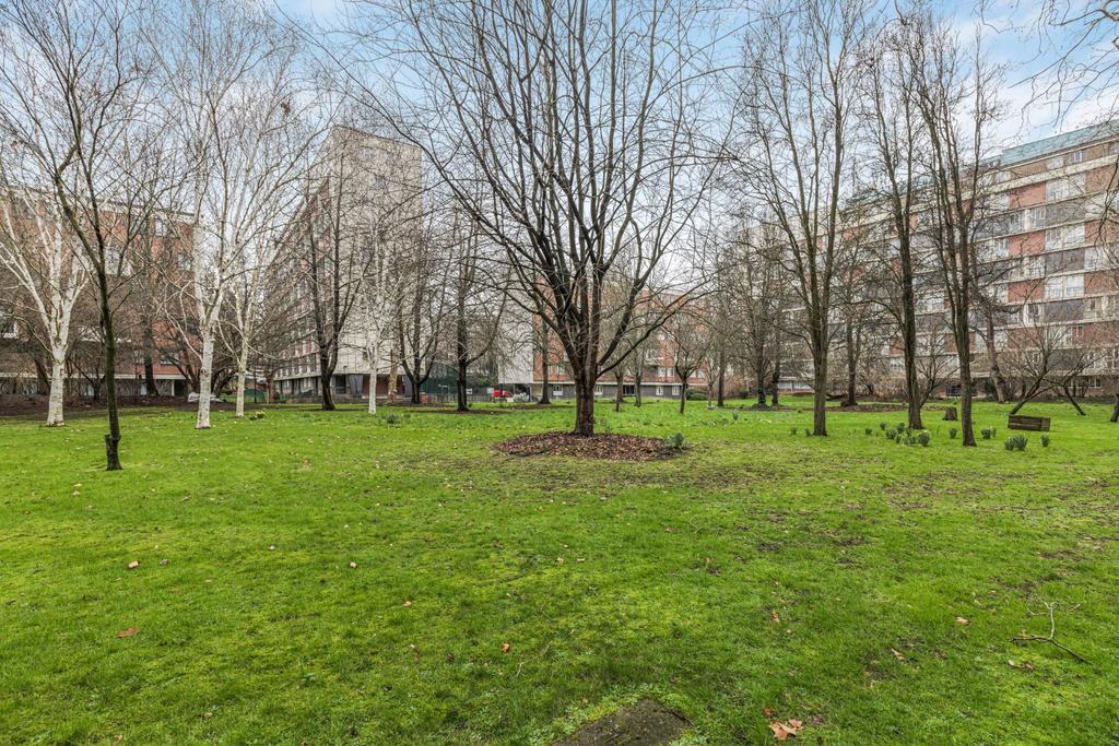 Communal Gardens