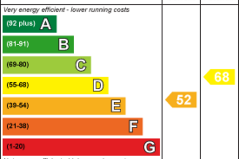 1 bedroom flat to rent, Newburgh Road, London W3