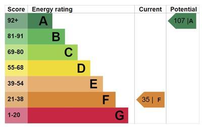 EPC Chart.jpg