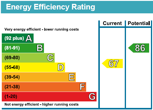 Epc