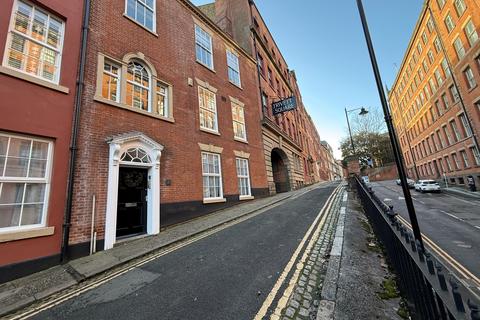 2 bedroom apartment to rent, Trivett Square, Nottingham, NG1