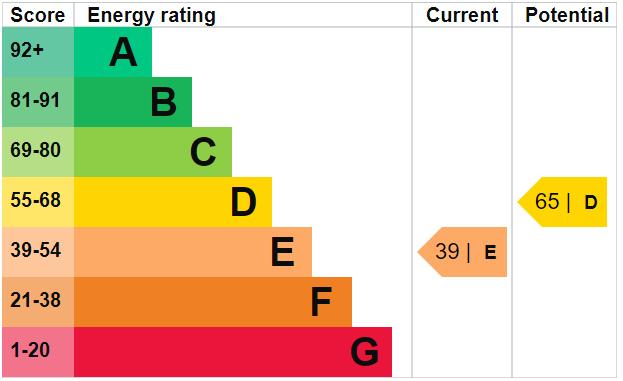 EPC