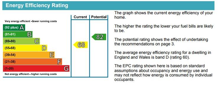 EPC