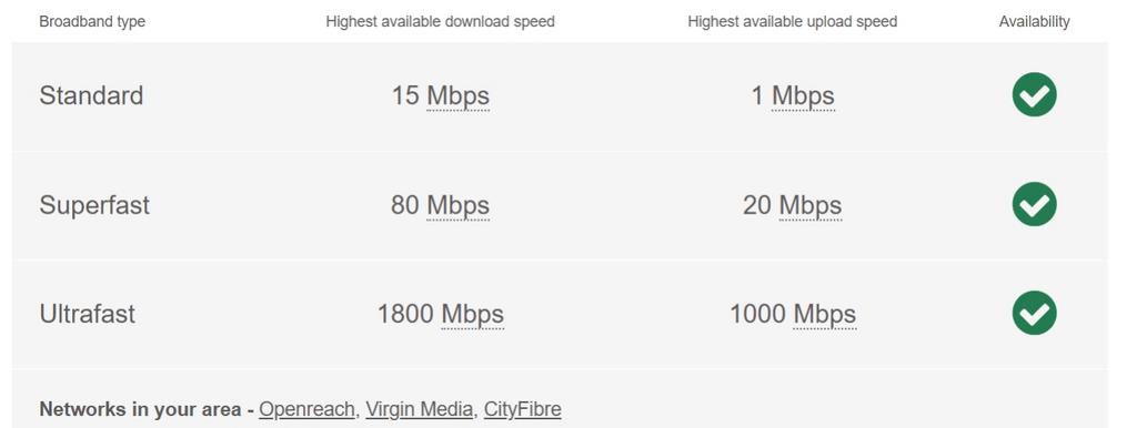 Broadband