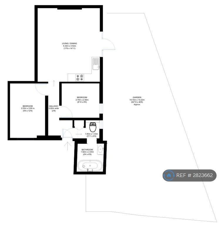 Layout