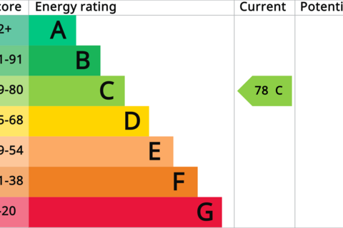 undefined, 67 Wenlock Rise, Bridgnorth