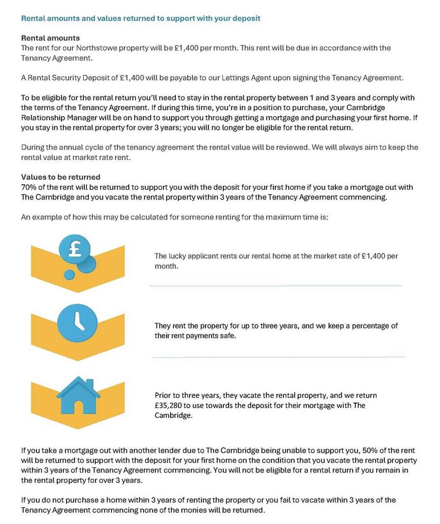 Rental Amounts and Values Returned to Suppport wit