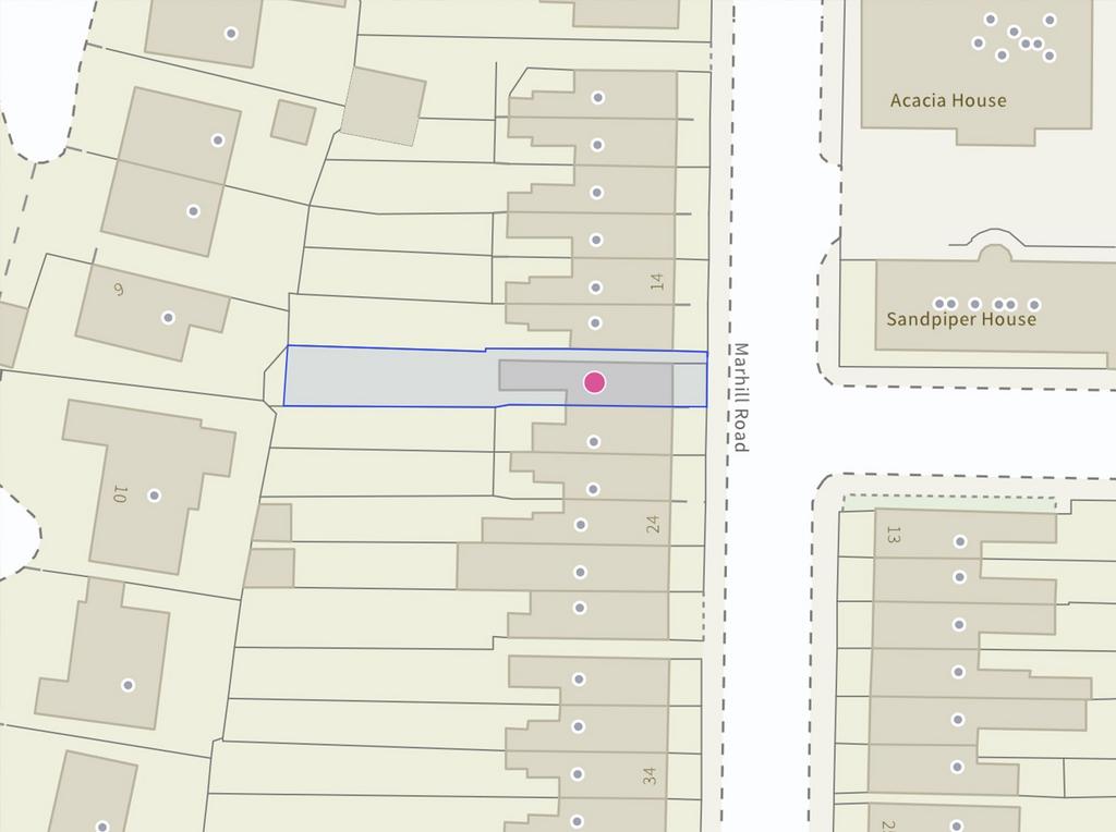 Position and Size of Plot
