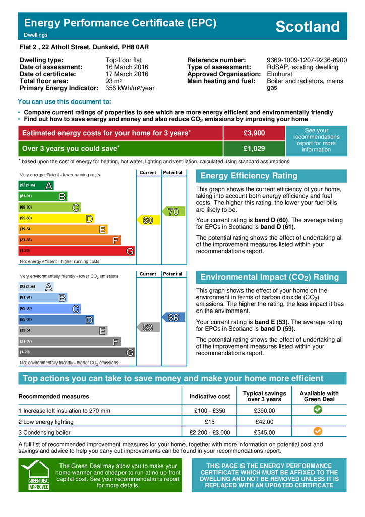 EPC Certificate