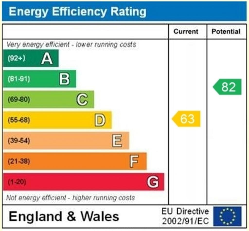 EPC