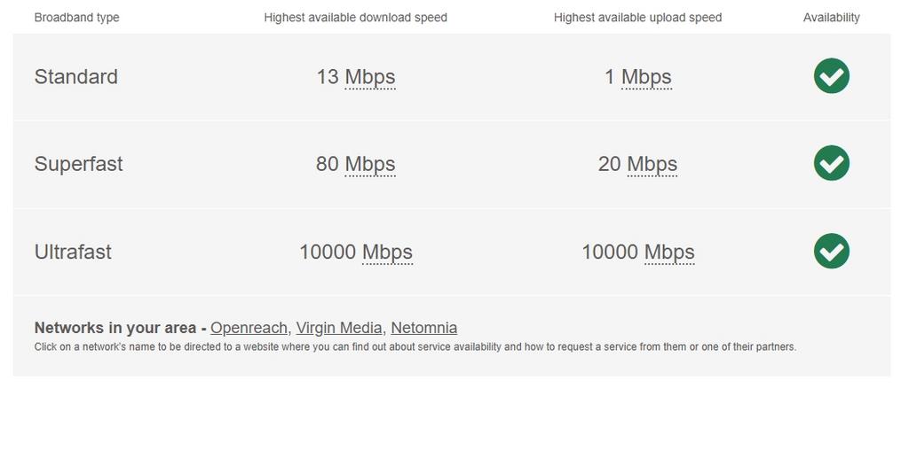Broadband