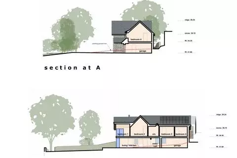 Property for sale - Widok 4