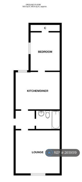 Layout