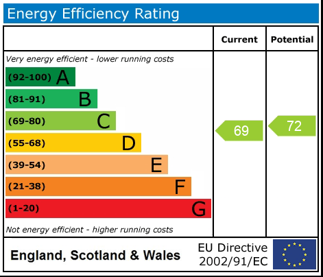 EPC