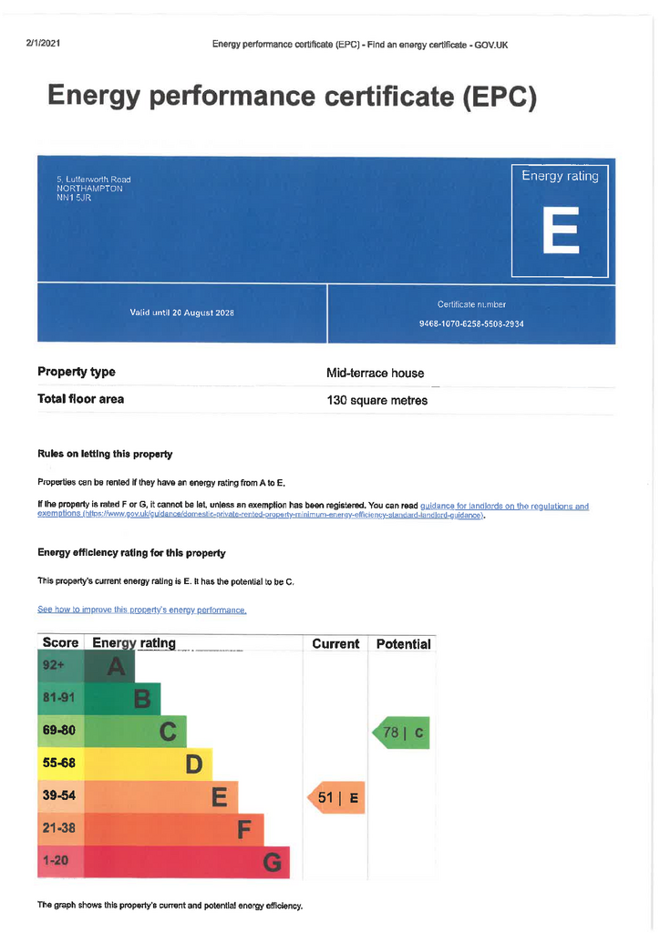 EPC Certificate