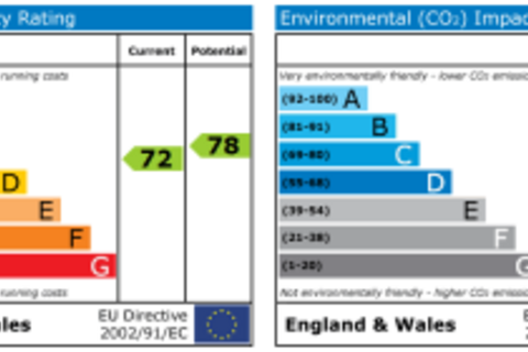 2 bedroom end of terrace house for sale, Applewood Drive, Gonerby Hill Foot, Grantham