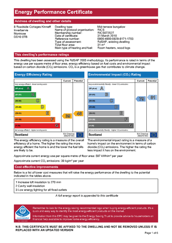 EPC Certificate