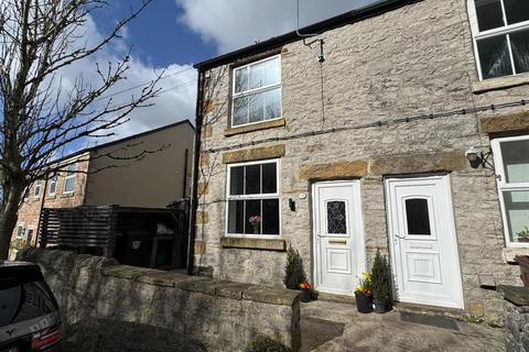 undefined, Small Knowle End, Peakdale