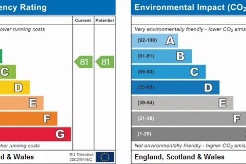 undefined,  Spark Street, Stoke-on-Trent ST4
